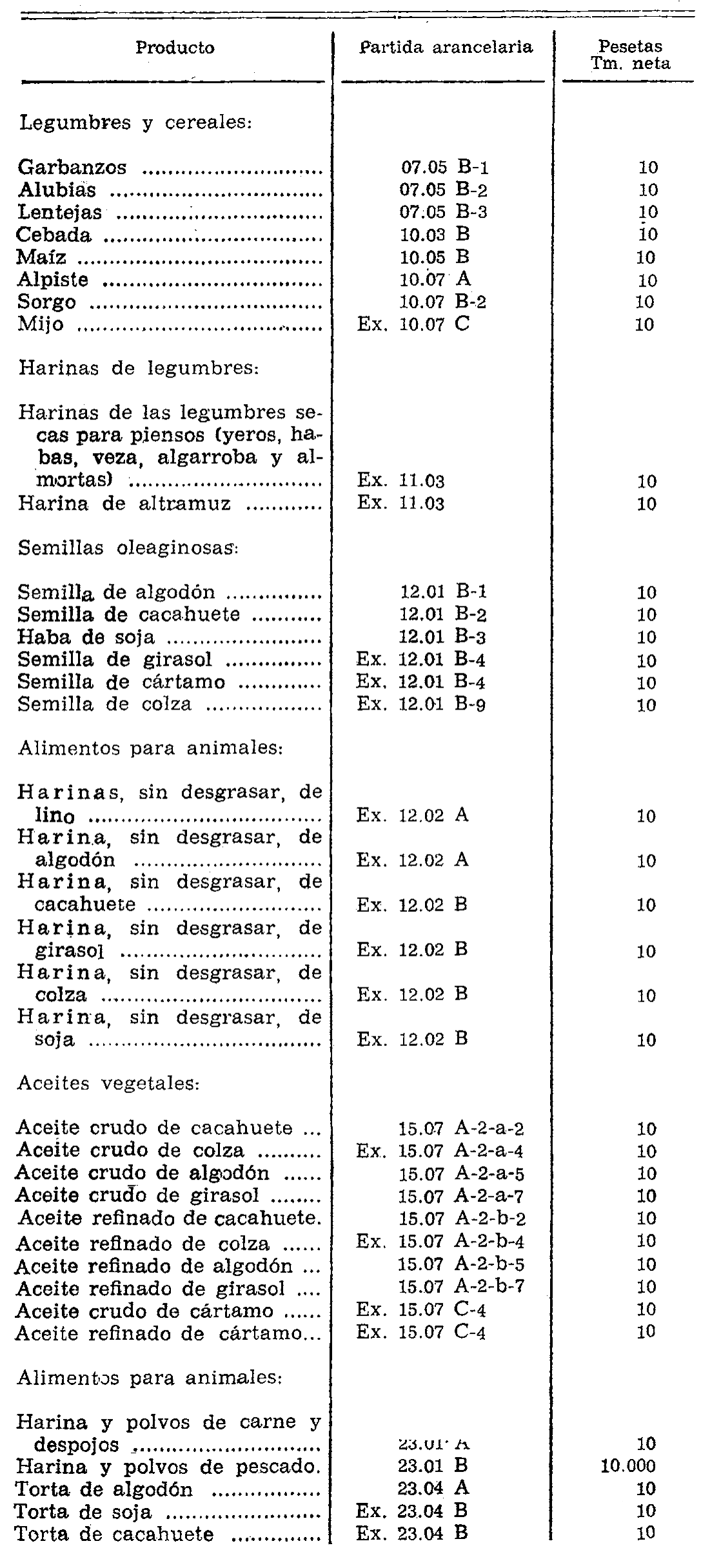 Imagen: /datos/imagenes/disp/1975/105/09073_12015956_image1.png