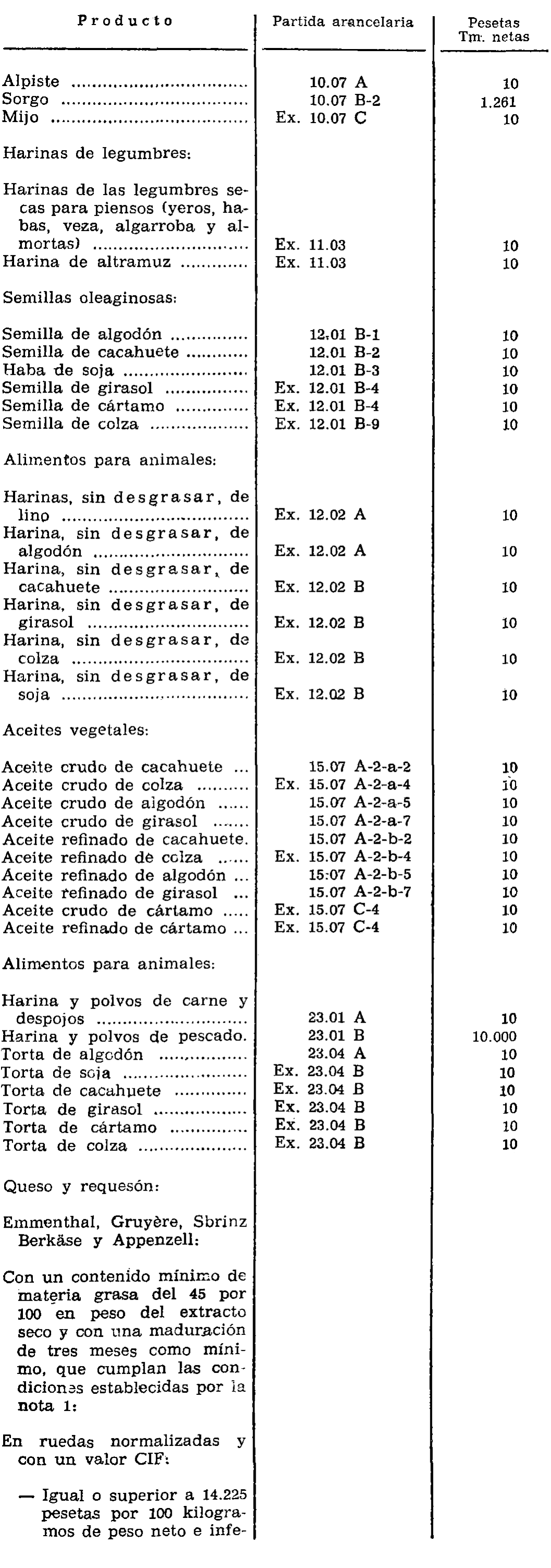 Imagen: /datos/imagenes/disp/1975/141/12543_12031032_image7.png