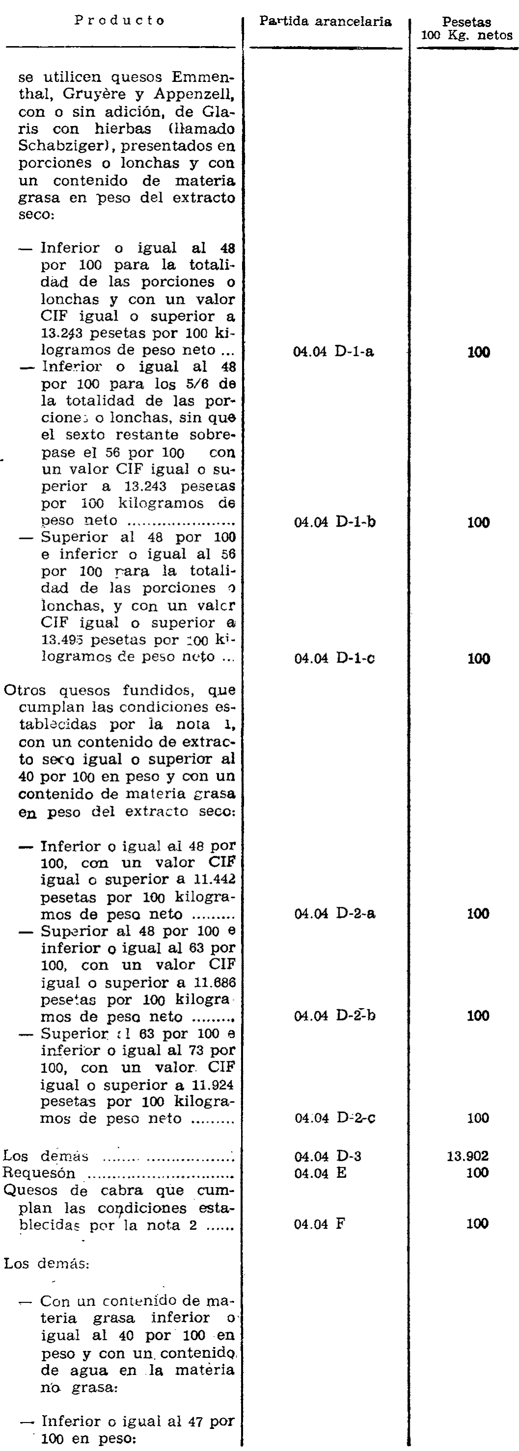 Imagen: /datos/imagenes/disp/1975/141/12543_12031032_image9.png