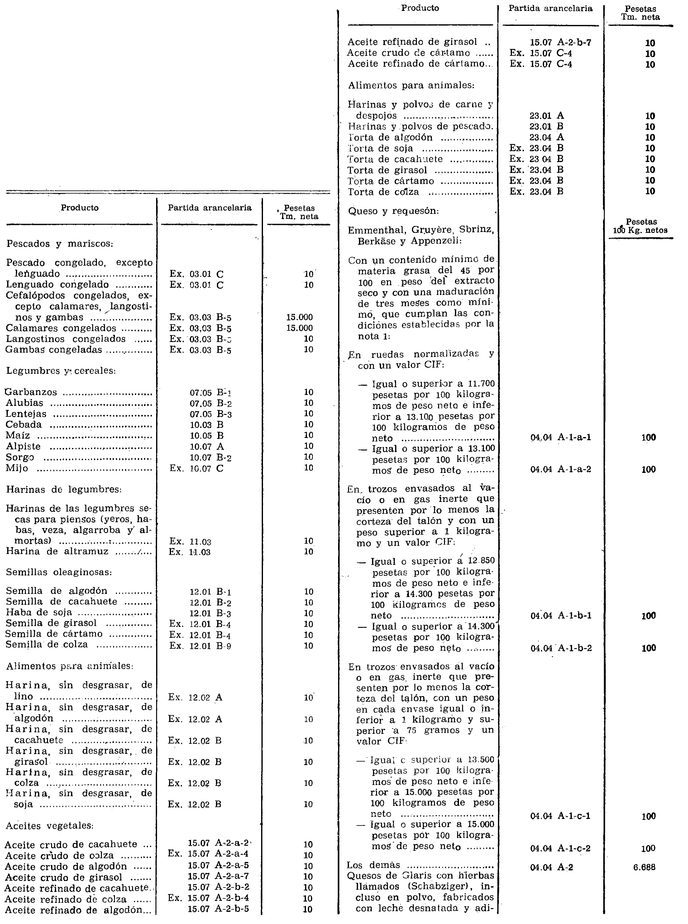 Imagen: /datos/imagenes/disp/1975/15/01020_11827605_image1.png