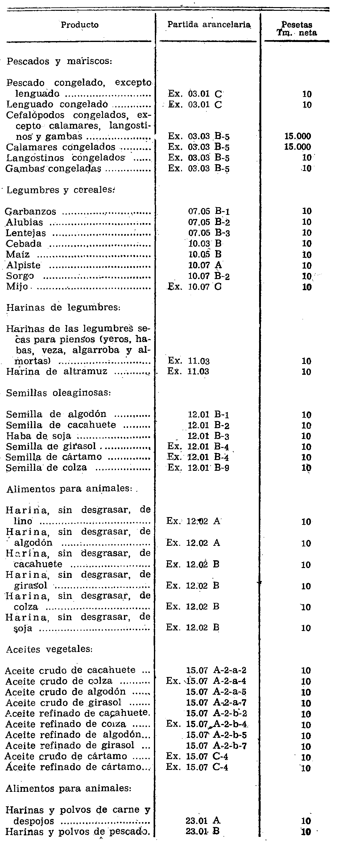 Imagen: /datos/imagenes/disp/1975/21/01624_11827633_image1.png