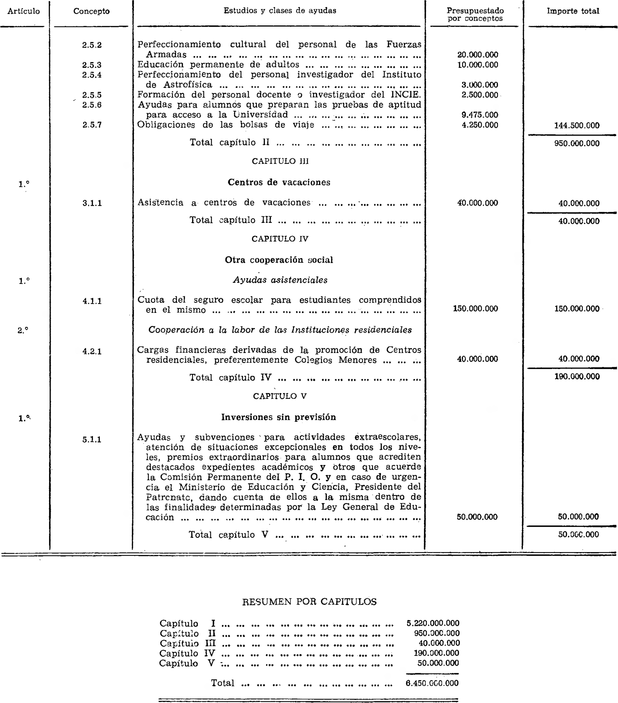 Imagen: /datos/imagenes/disp/1975/218/19055_8889214_image2.png