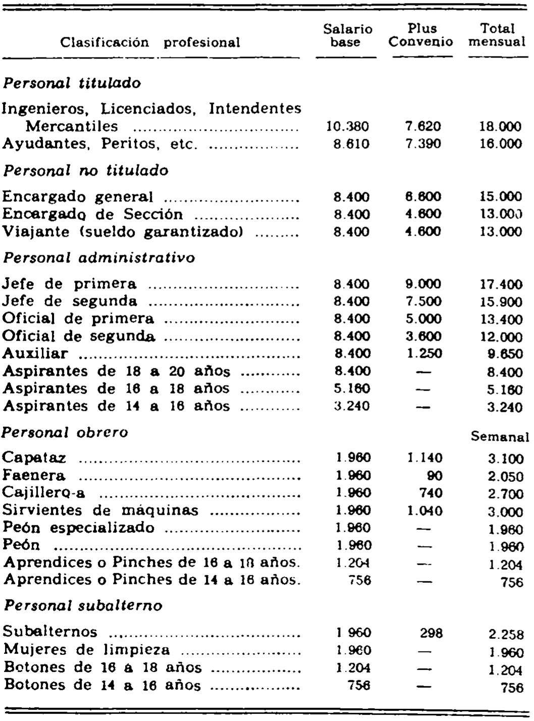 Imagen: /datos/imagenes/disp/1975/234/20218_12051100_image1.png