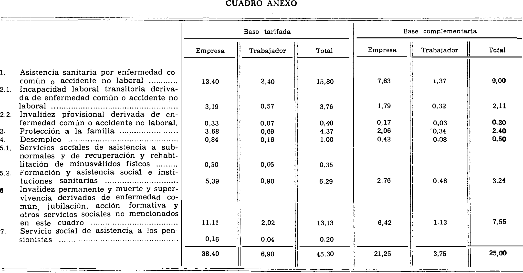 Imagen: /datos/imagenes/disp/1975/255/21924_8915944_image1.png