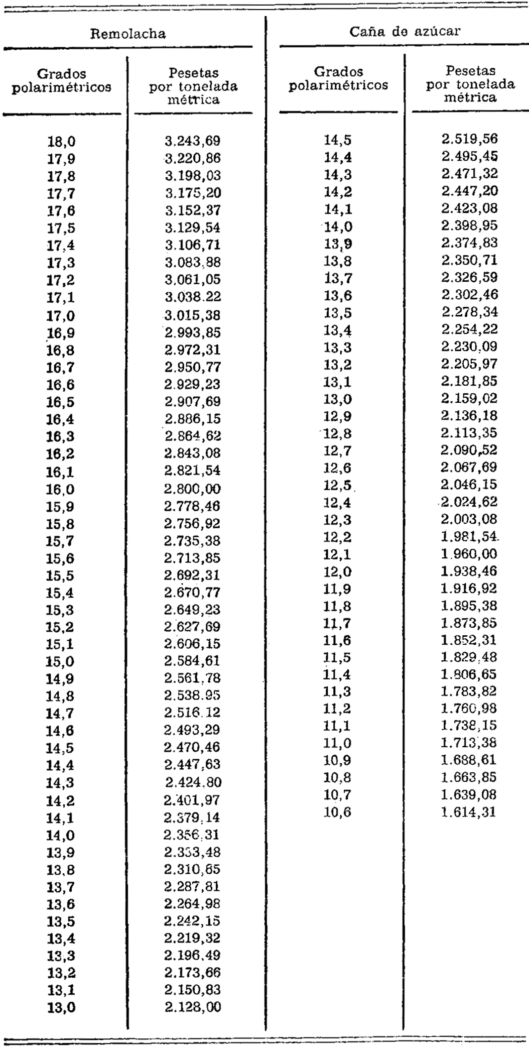 Imagen: /datos/imagenes/disp/1975/33/02680_8545803_image1.png