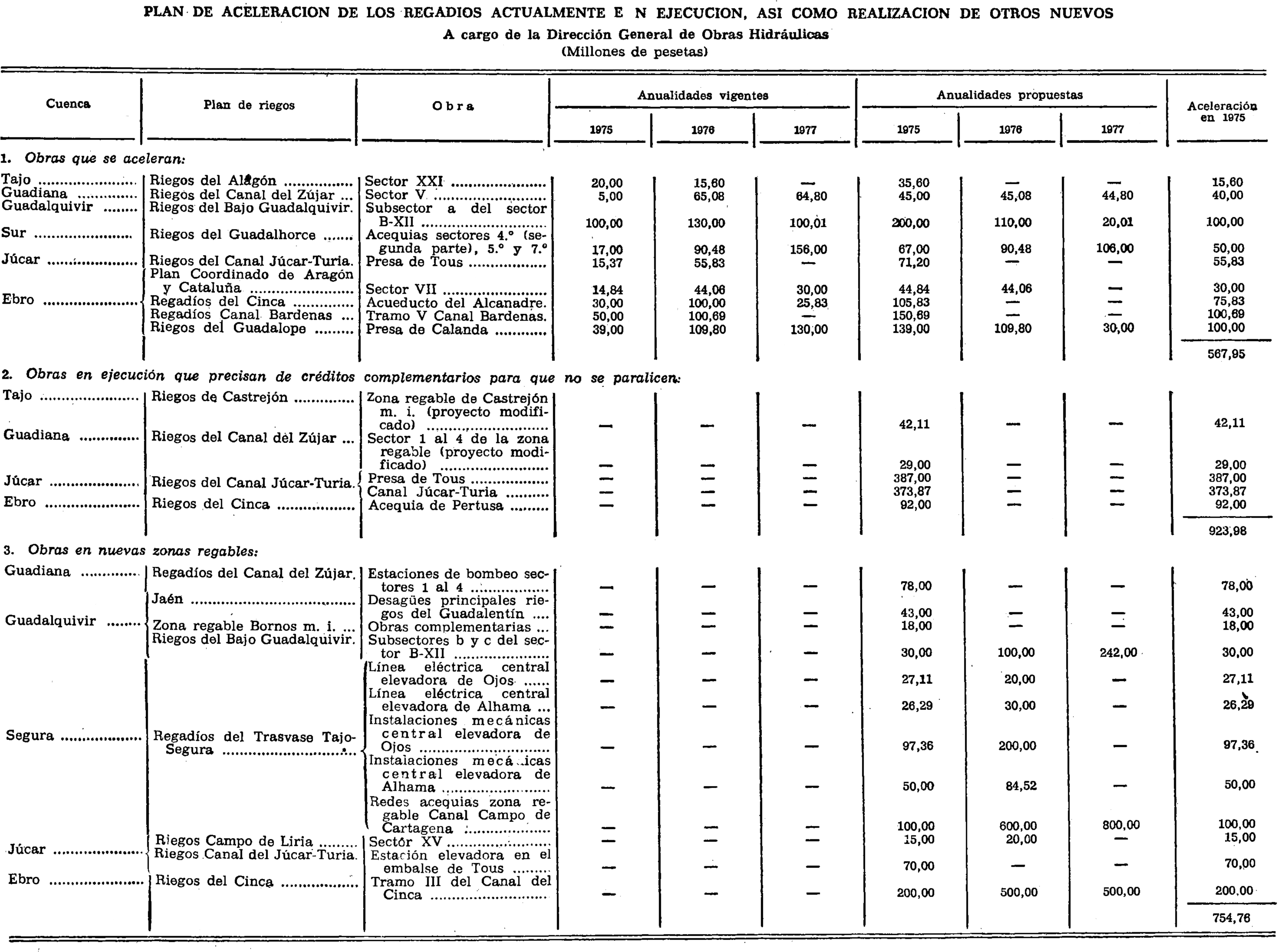 Imagen: /datos/imagenes/disp/1975/40/03316_8566401_image1.png