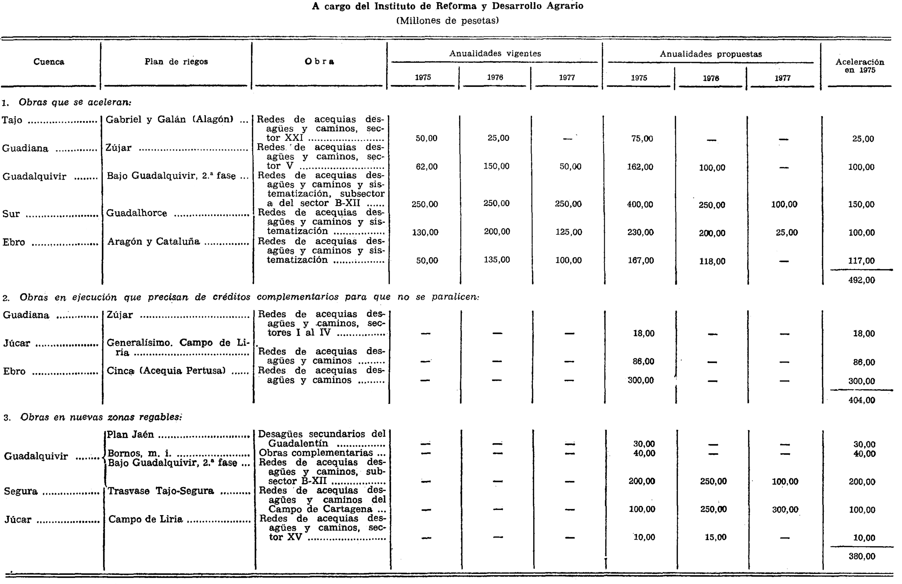 Imagen: /datos/imagenes/disp/1975/40/03316_8566401_image2.png