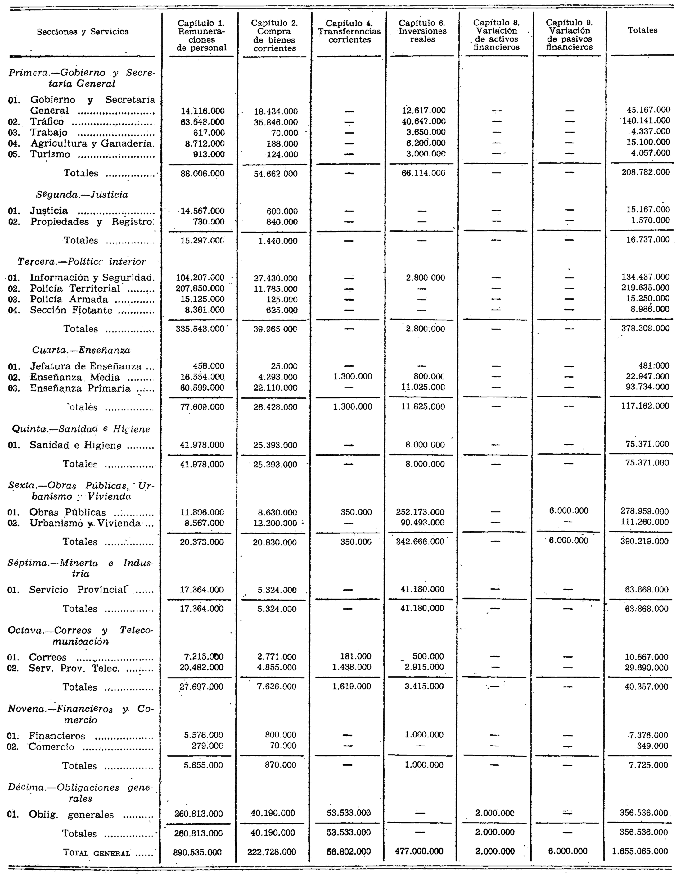 Imagen: /datos/imagenes/disp/1975/91/07951_8718859_image1.png