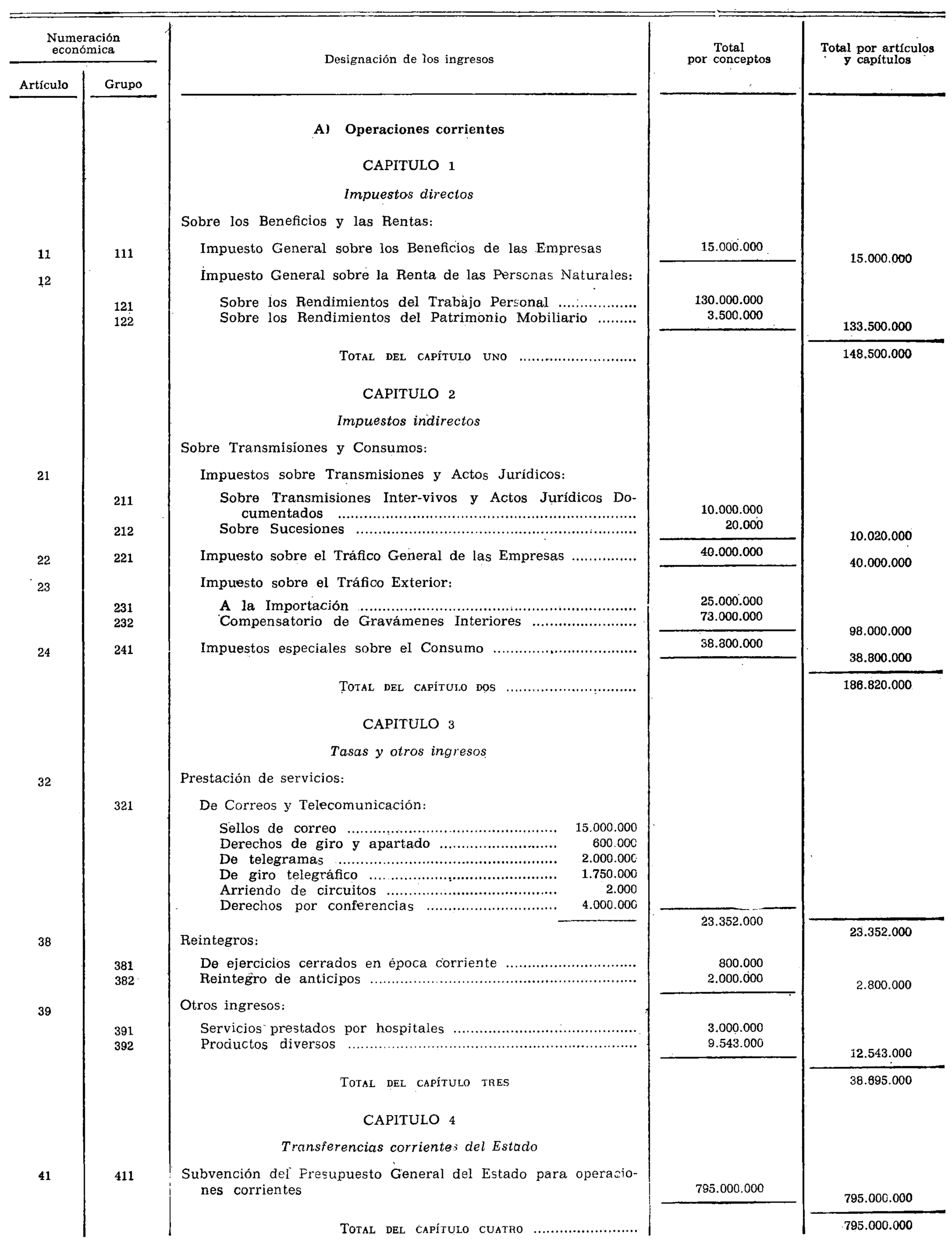 Imagen: /datos/imagenes/disp/1975/91/07951_8718859_image2.png