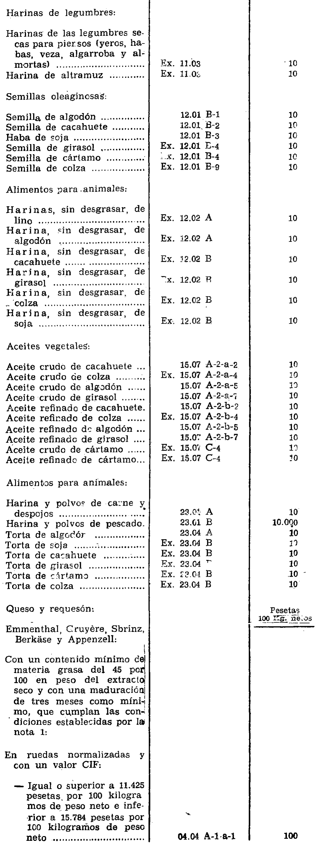 Imagen: /datos/imagenes/disp/1975/93/08182_12008833_image2.png