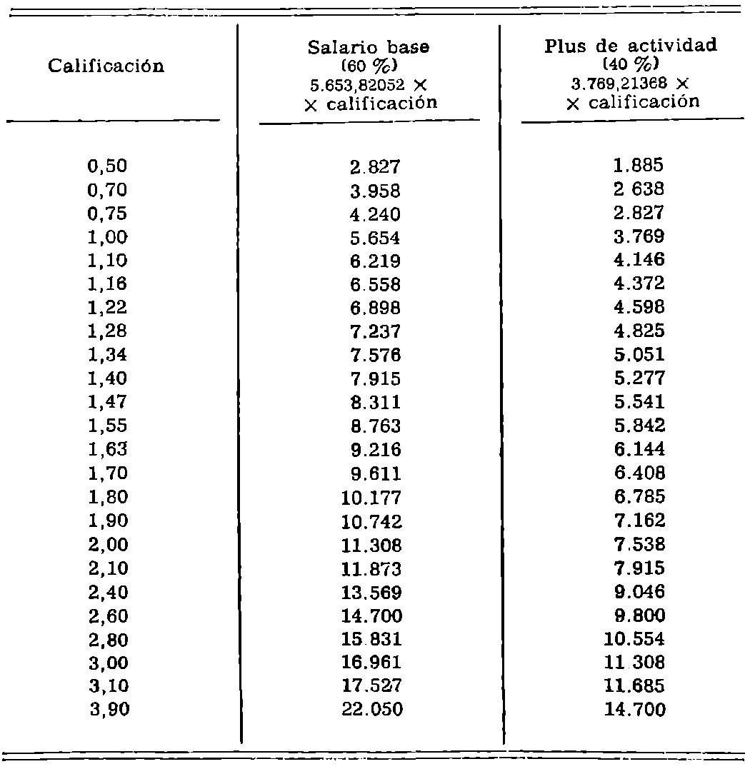 Imagen: /datos/imagenes/disp/1976/104/08853_12079990_image4.png