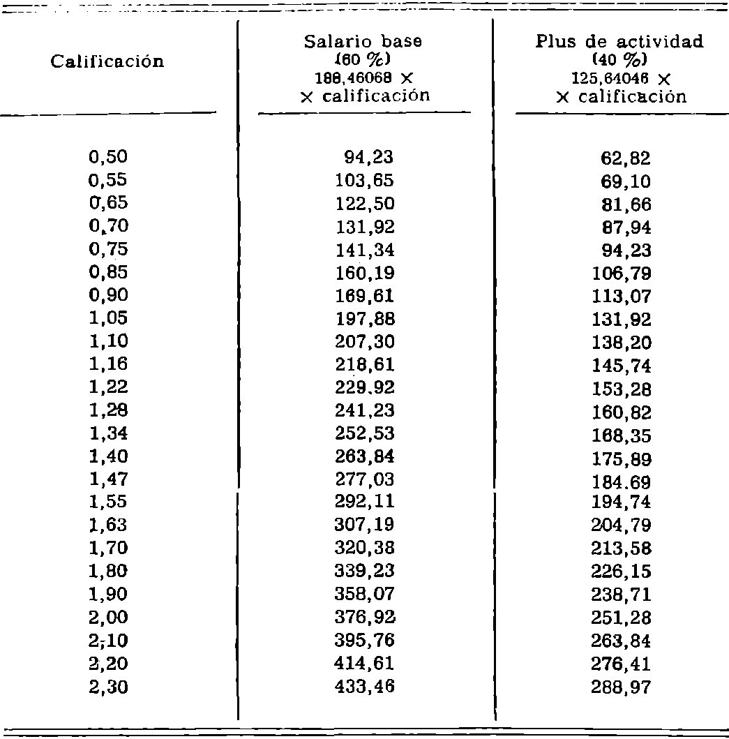 Imagen: /datos/imagenes/disp/1976/104/08853_12079990_image5.png