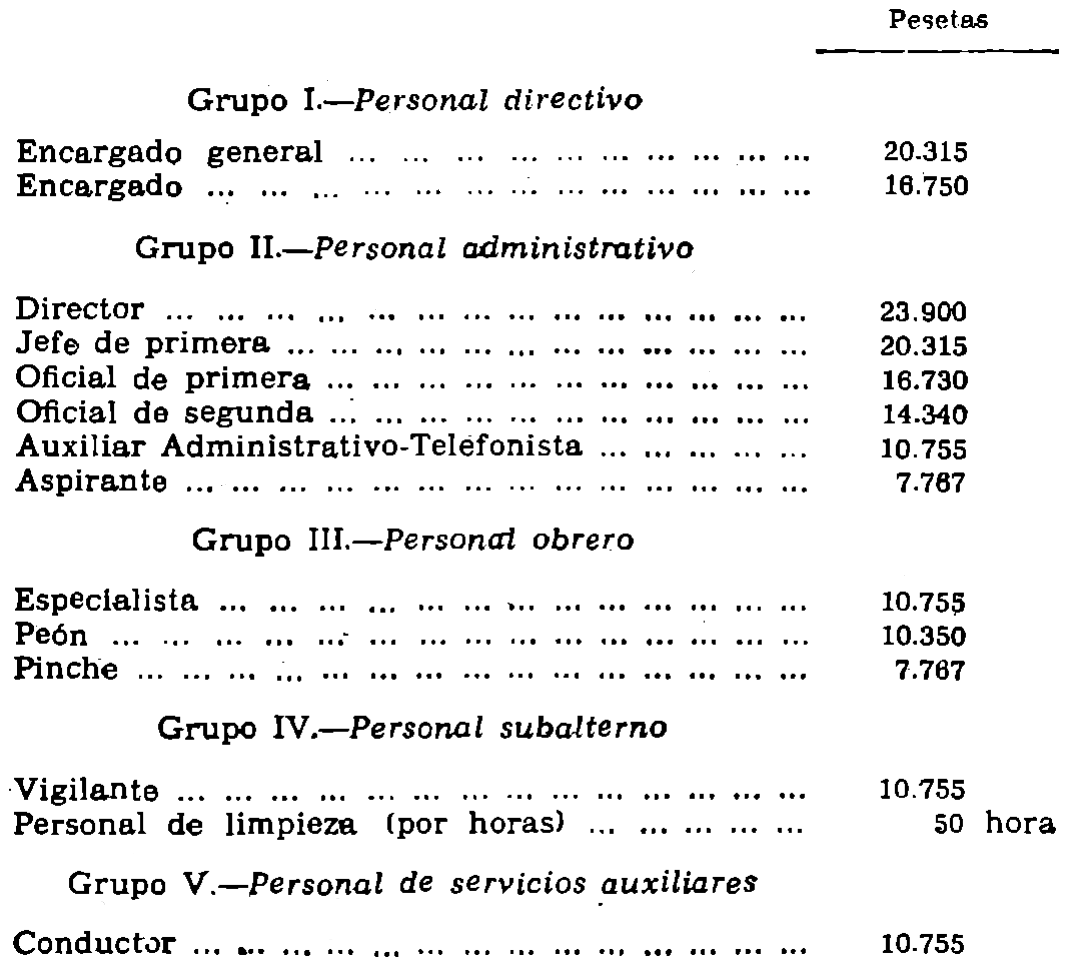 Imagen: /datos/imagenes/disp/1976/157/12599_12090909_image1.png