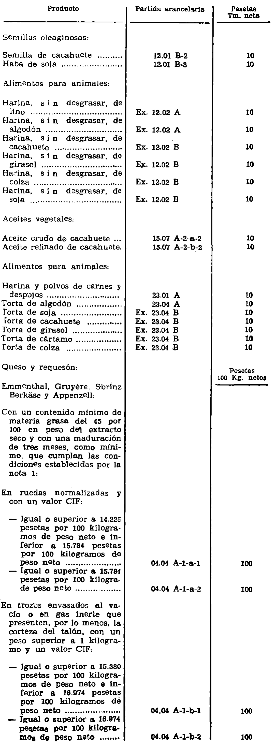 Imagen: /datos/imagenes/disp/1976/177/14234_12110670_image2.png