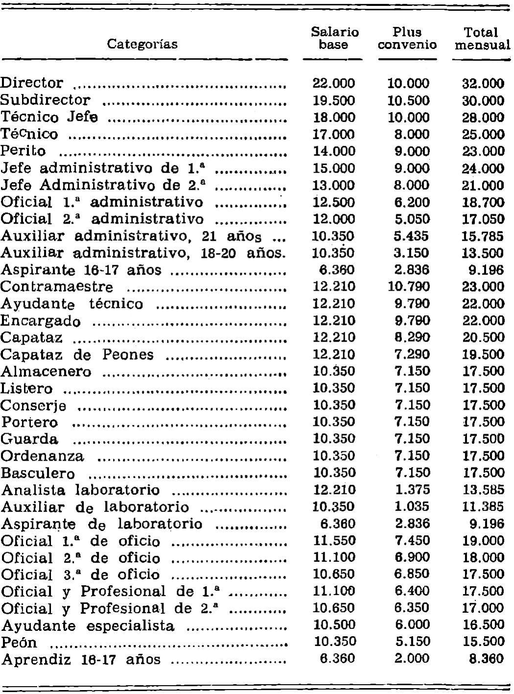 Imagen: /datos/imagenes/disp/1976/190/15284_12124239_image1.png