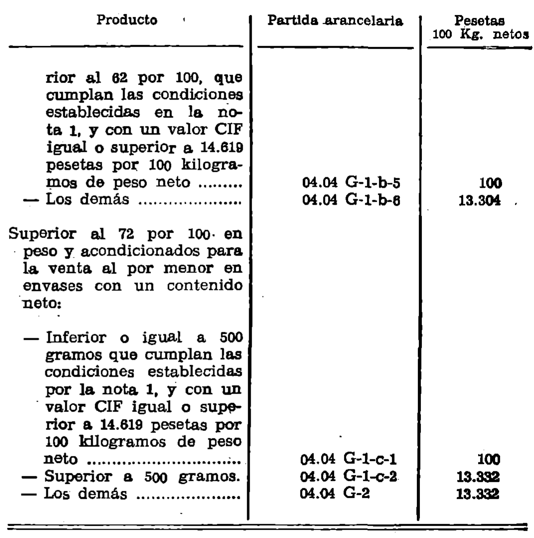 Imagen: /datos/imagenes/disp/1976/194/15553_12135920_image6.png