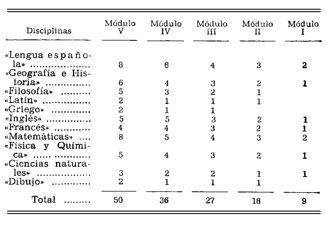 Imagen: /datos/imagenes/disp/1976/286/24168_7859893_image1.png