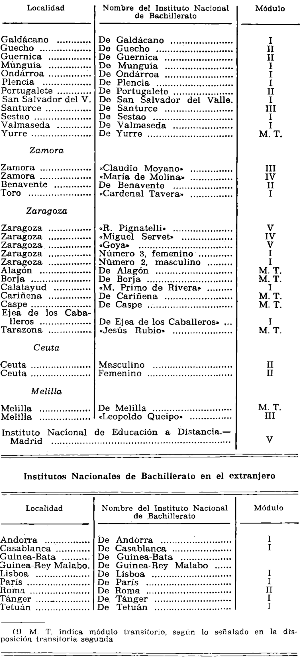 Imagen: /datos/imagenes/disp/1976/286/24168_7859893_image12.png