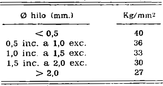 Imagen: /datos/imagenes/disp/1976/293/24780_7861193_image2.png