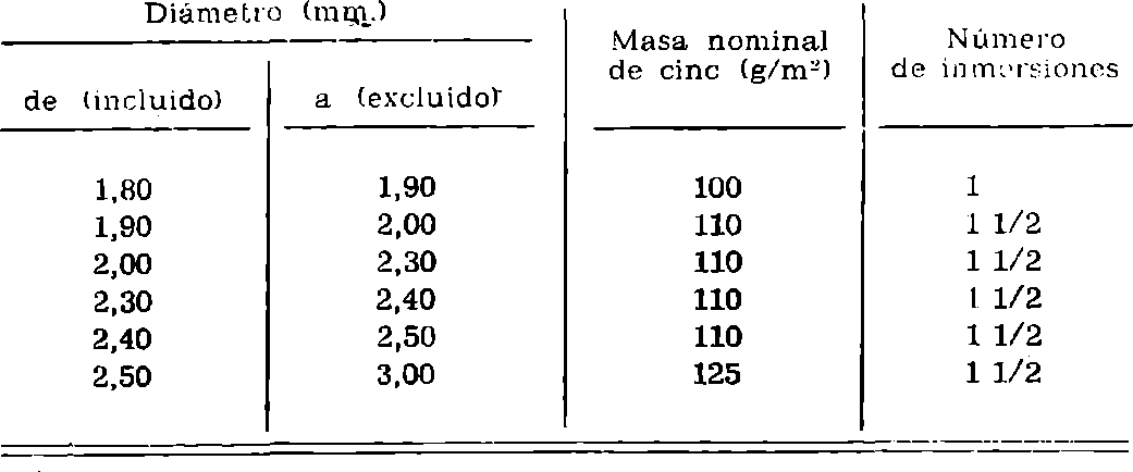 Imagen: /datos/imagenes/disp/1976/293/24780_7861193_image6.png