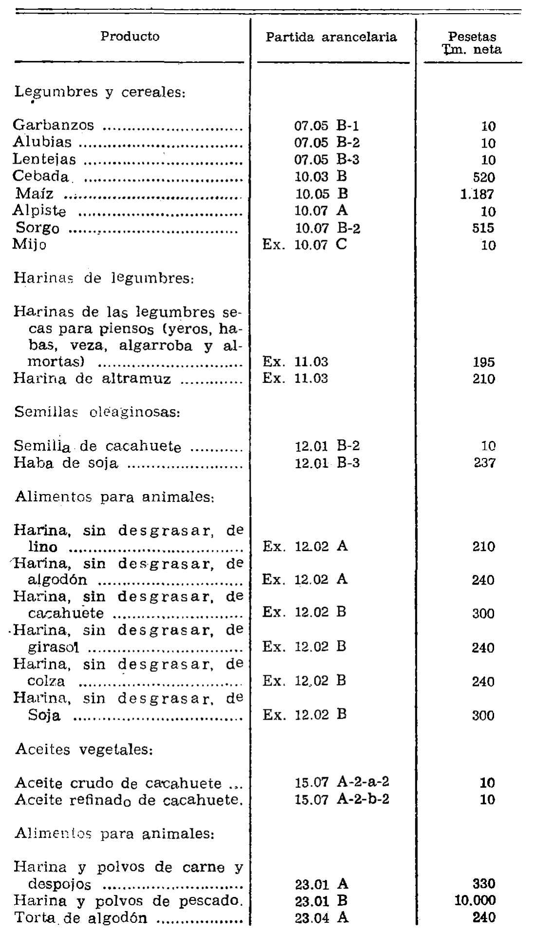 Imagen: /datos/imagenes/disp/1976/44/03855_12058941_image1.png