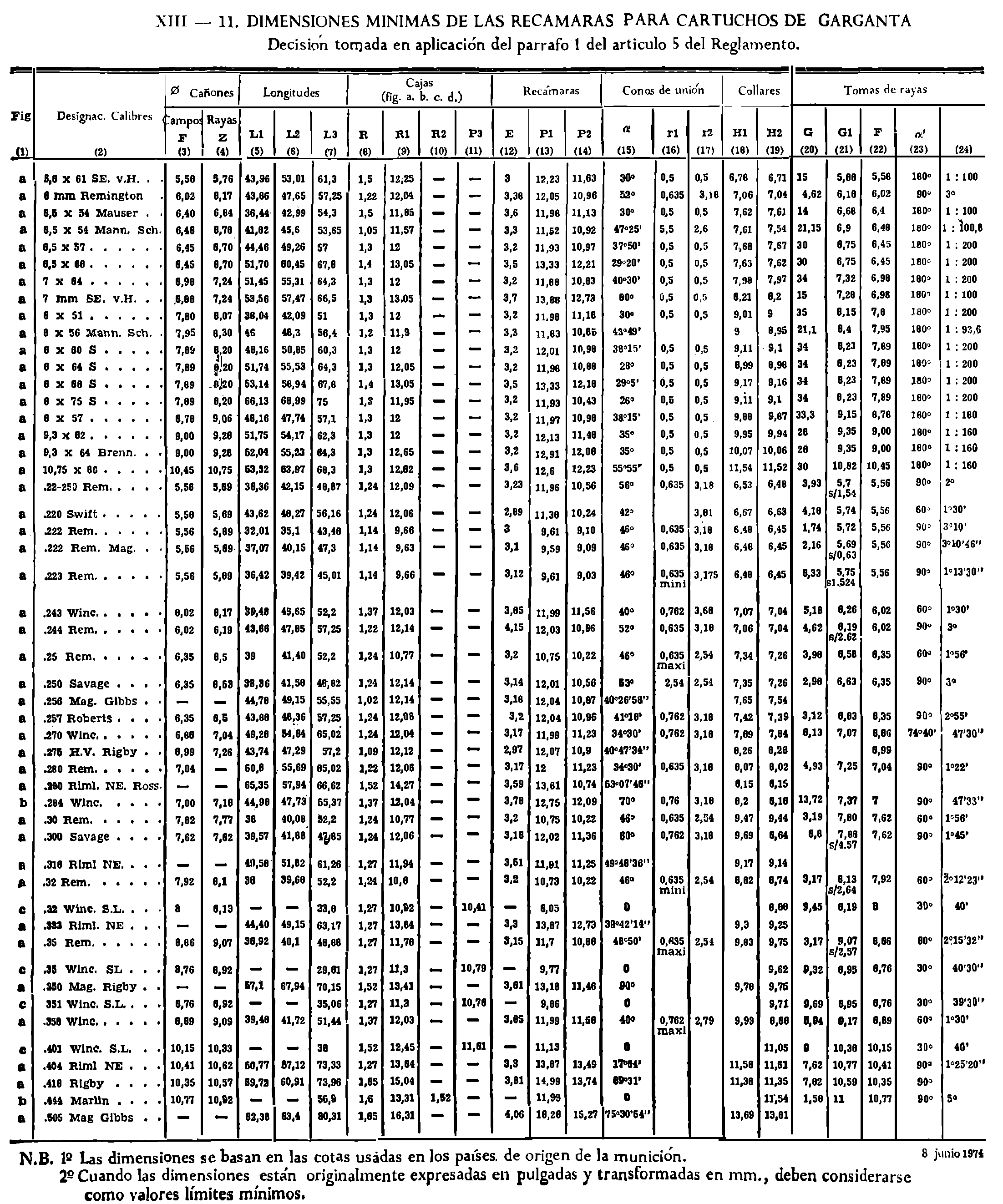 Imagen: /datos/imagenes/disp/1977/100/10436_8256696_image7.png