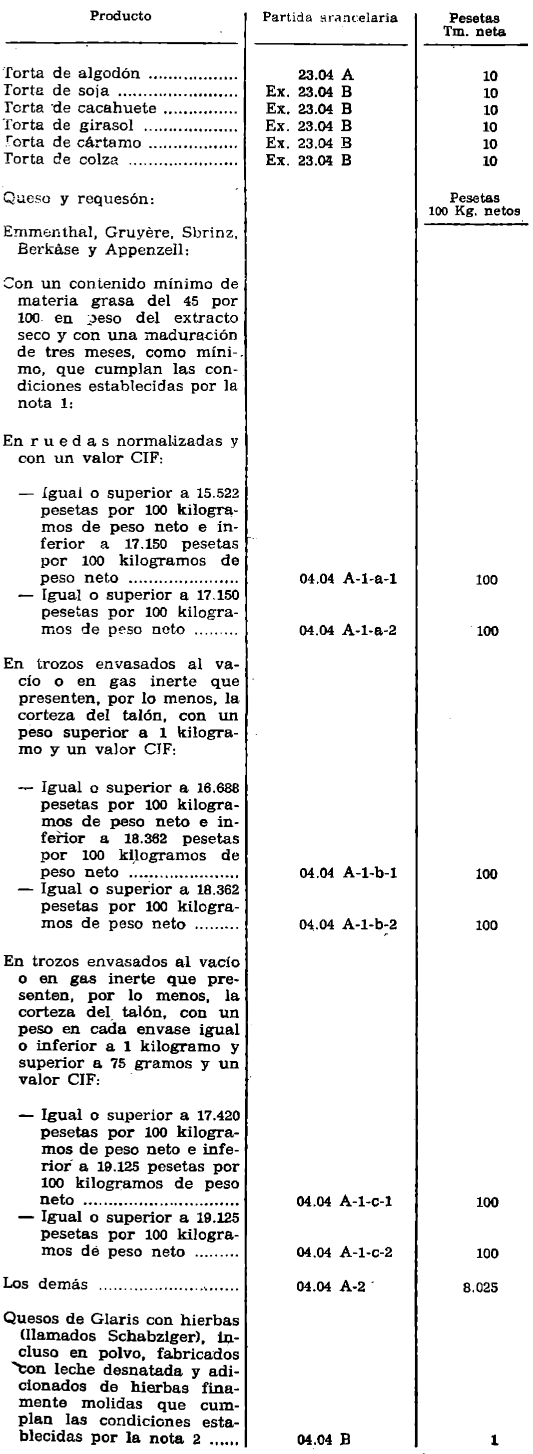 Imagen: /datos/imagenes/disp/1977/103/10747_12176487_image2.png