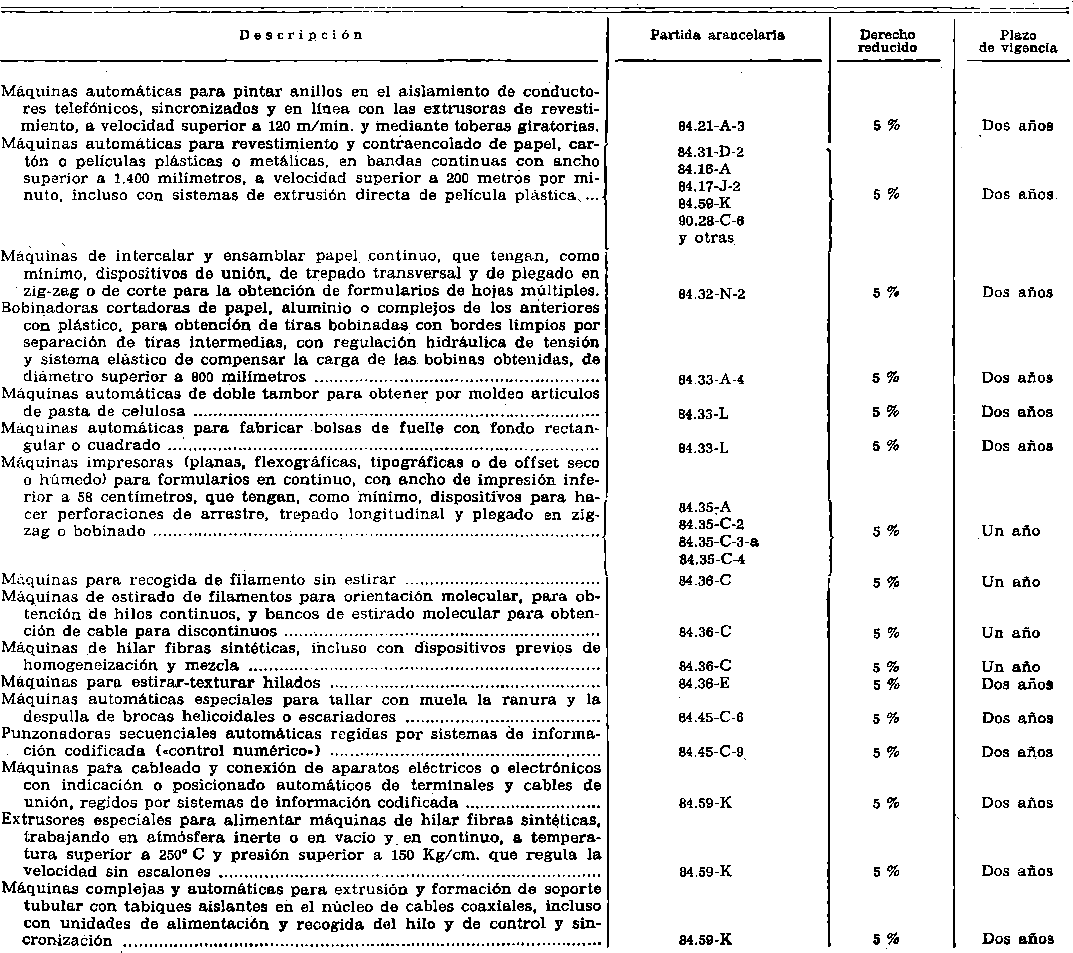 Imagen: /datos/imagenes/disp/1977/116/12126_8277843_image3.png