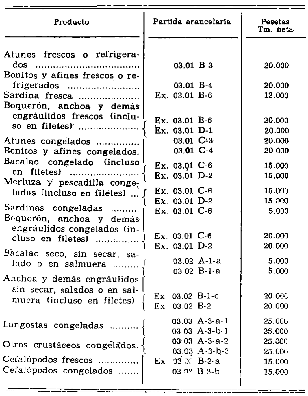 Imagen: /datos/imagenes/disp/1977/121/12410_12180205_image1.png