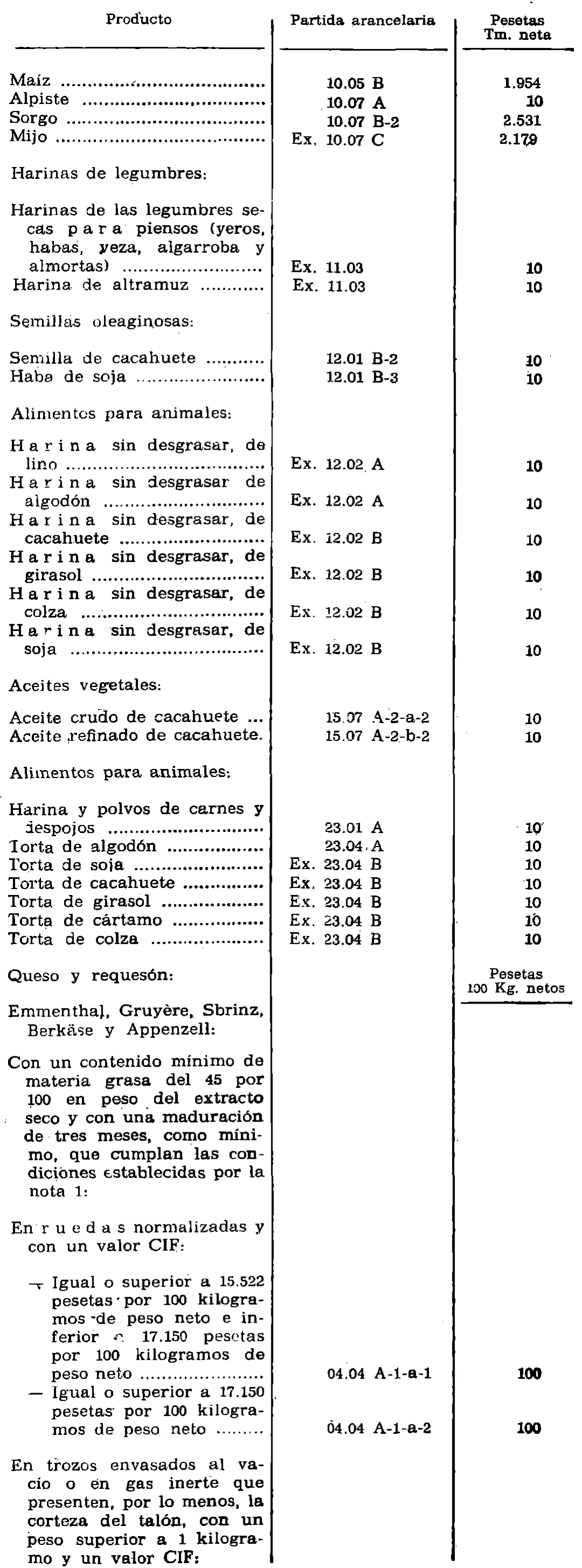 Imagen: /datos/imagenes/disp/1977/121/12411_12180280_image2.png