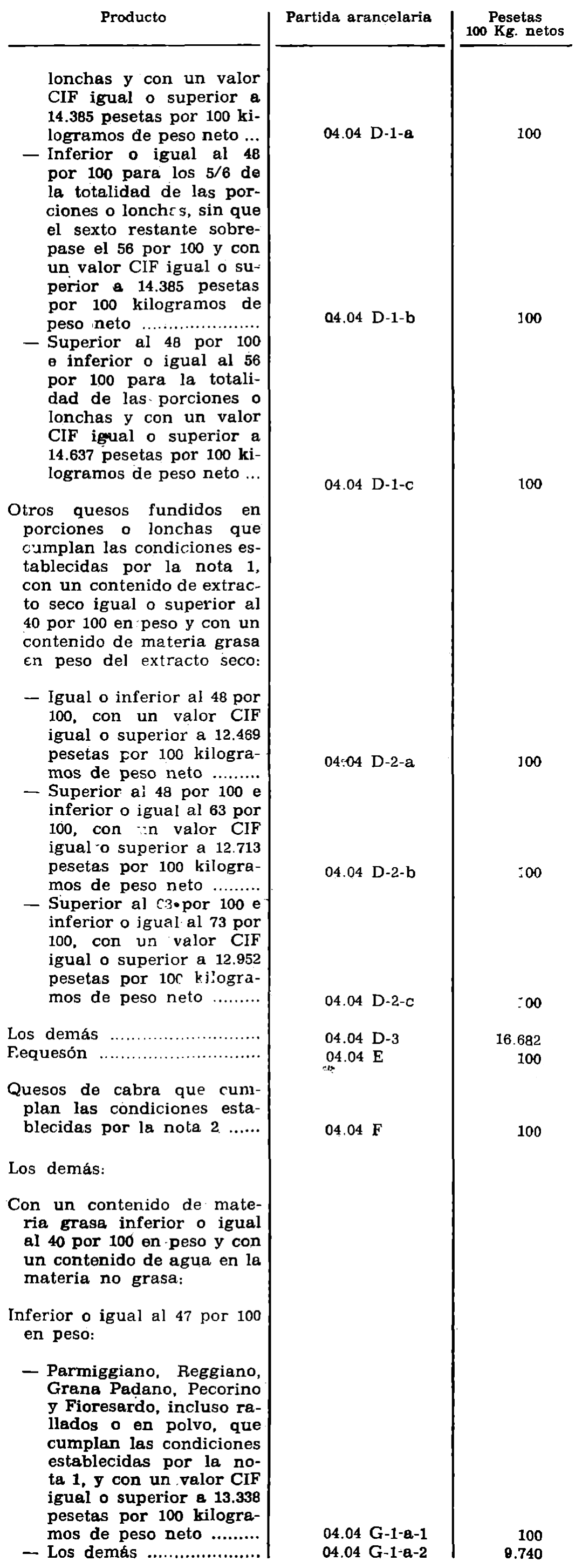 Imagen: /datos/imagenes/disp/1977/121/12411_12180280_image4.png