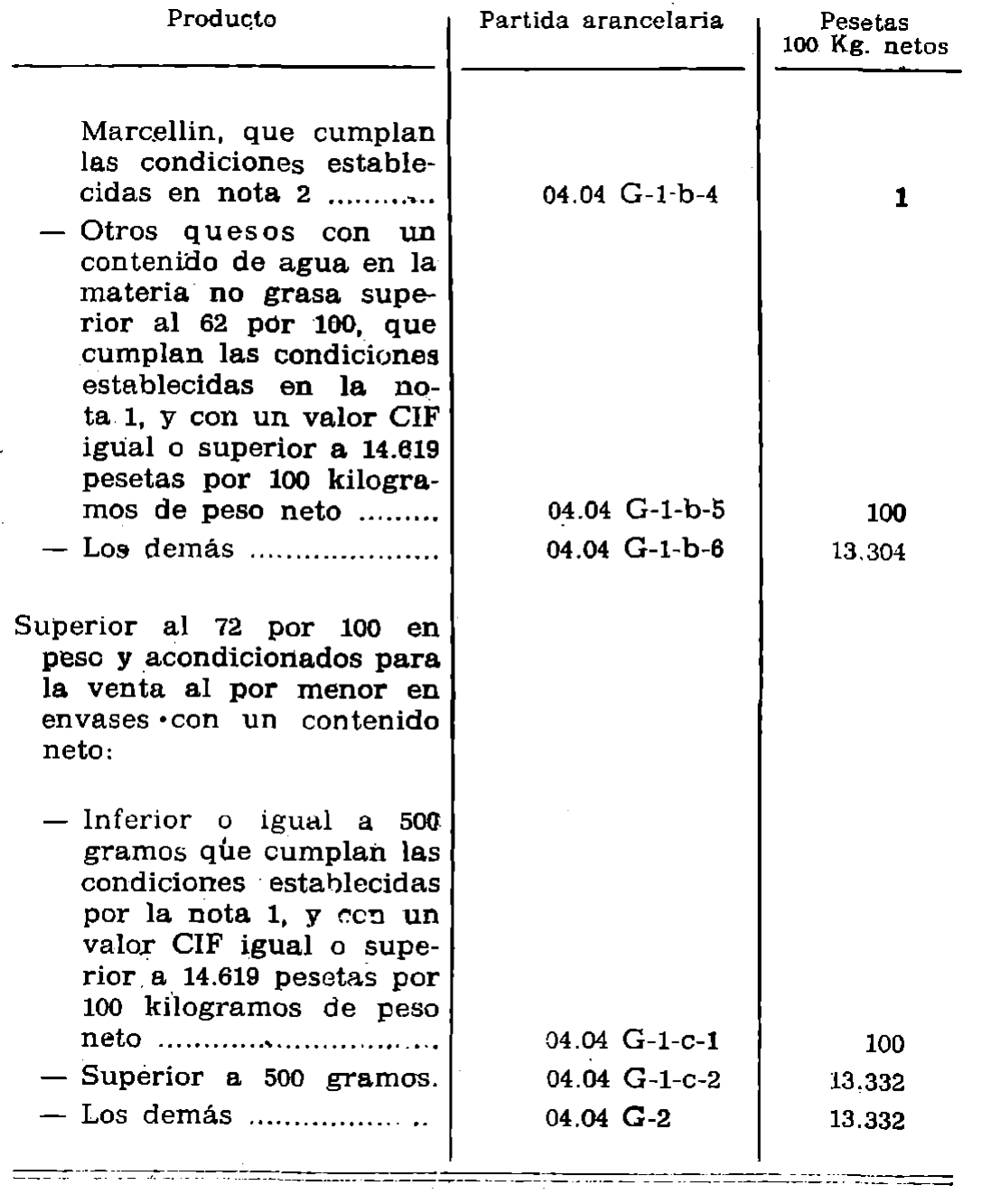 Imagen: /datos/imagenes/disp/1977/121/12411_12180280_image6.png