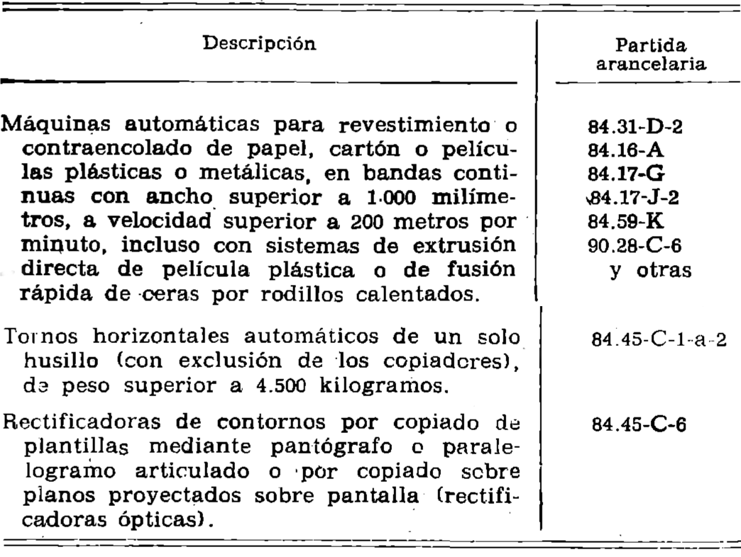 Imagen: /datos/imagenes/disp/1977/125/12742_8287191_image4.png