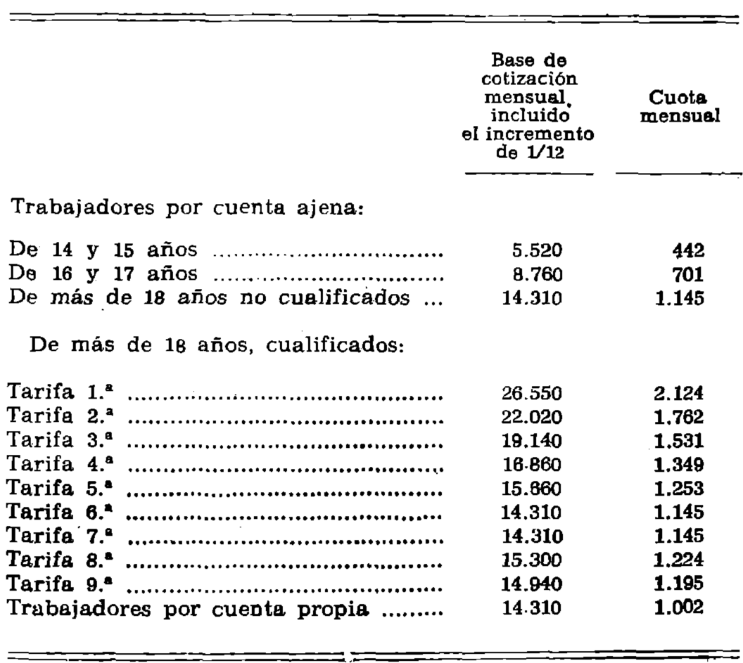 Imagen: /datos/imagenes/disp/1977/126/12799_8289022_image1.png