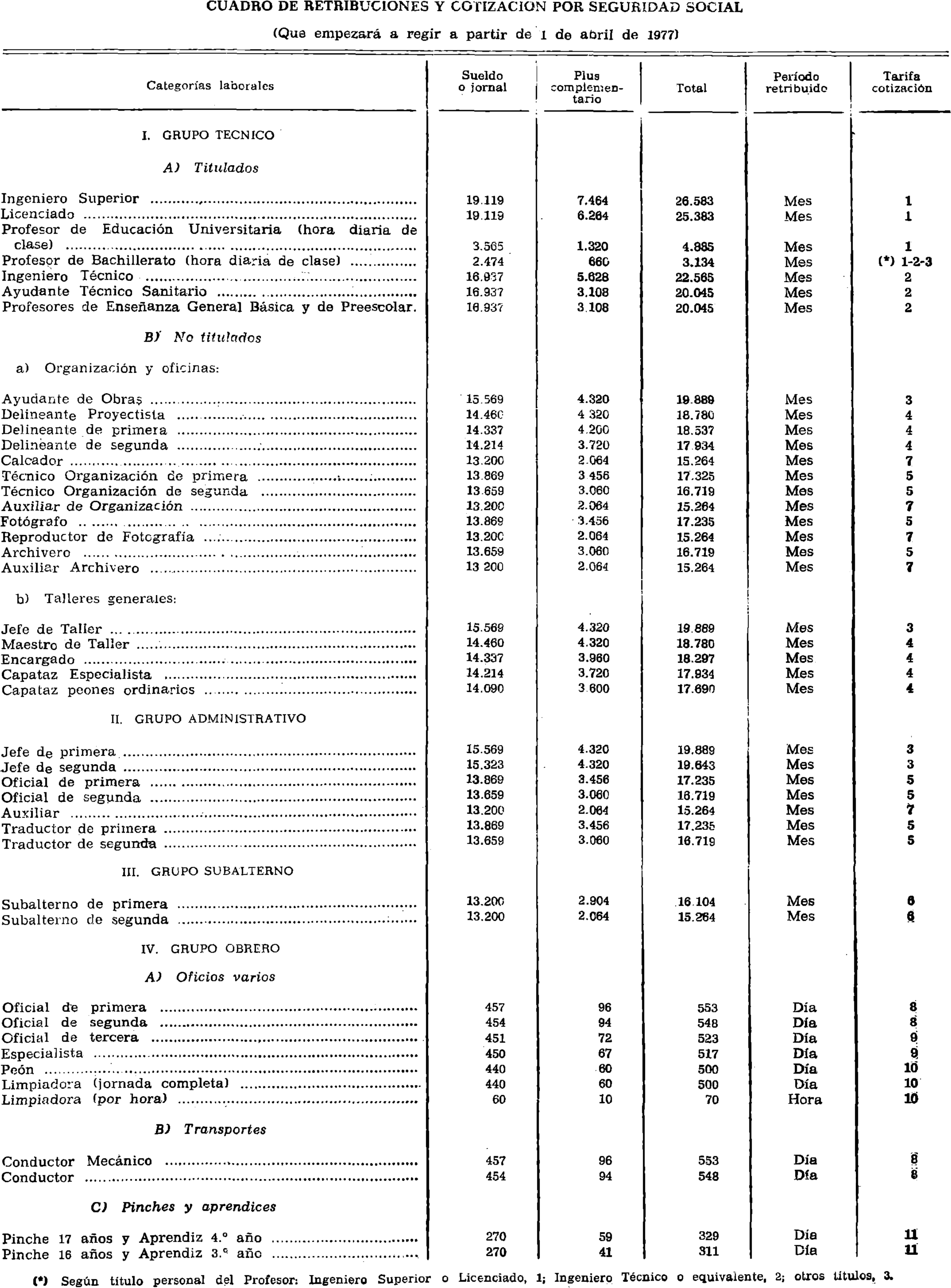 Imagen: /datos/imagenes/disp/1977/127/12831_8289696_image1.png