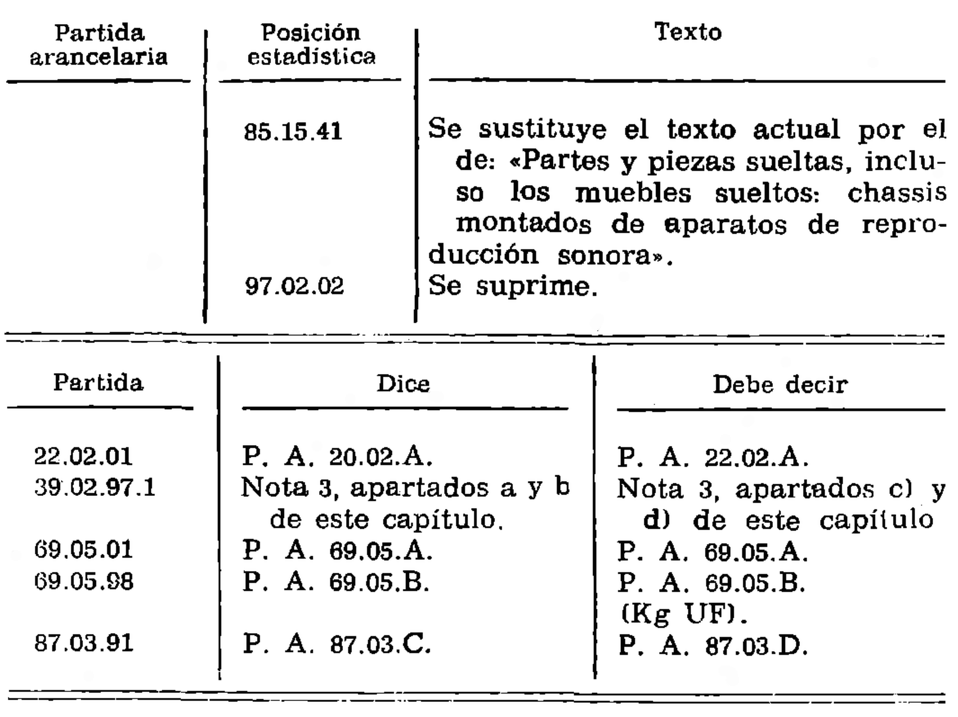 Imagen: /datos/imagenes/disp/1977/127/12834_8289863_image5.png