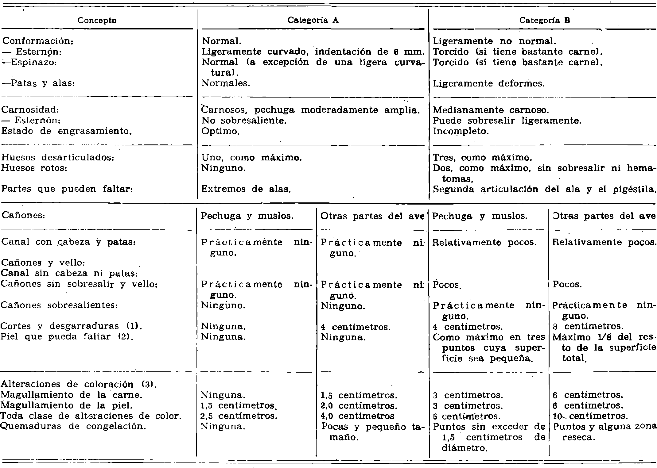 Imagen: /datos/imagenes/disp/1977/128/12898_8288996_image4.png