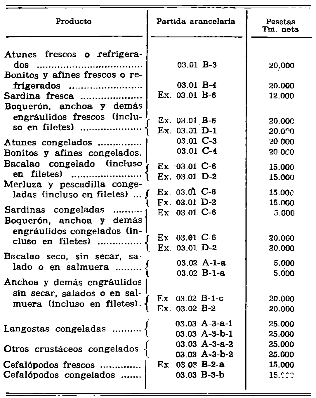 Imagen: /datos/imagenes/disp/1977/129/12925_12180713_image1.png