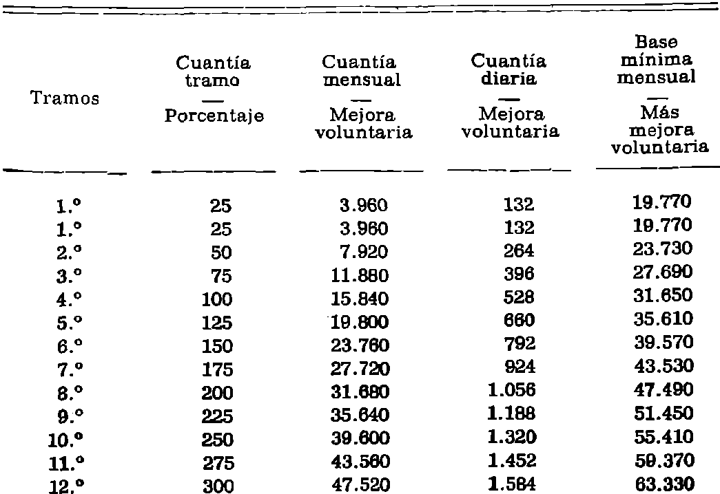 Imagen: /datos/imagenes/disp/1977/131/13090_8295257_image1.png