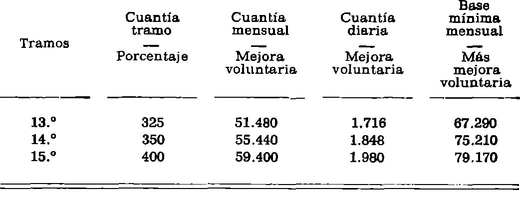 Imagen: /datos/imagenes/disp/1977/131/13090_8295257_image2.png