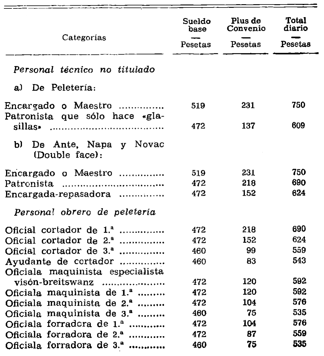 Imagen: /datos/imagenes/disp/1977/142/13891_12183230_image4.png