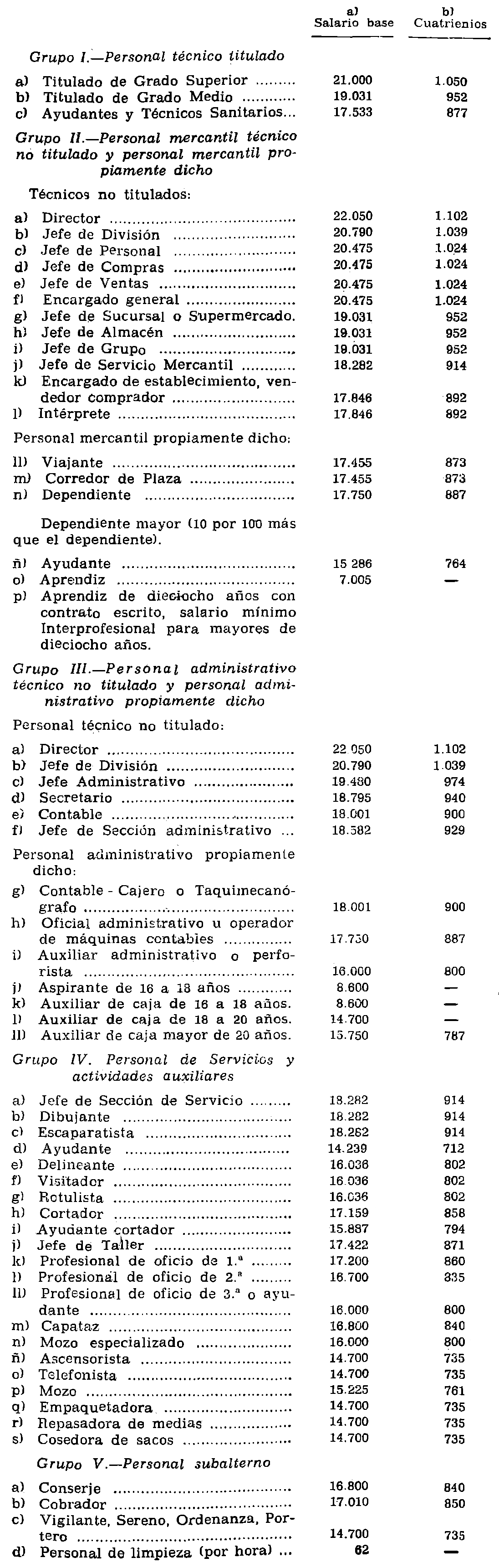 Imagen: /datos/imagenes/disp/1977/143/13961_8303914_image1.png