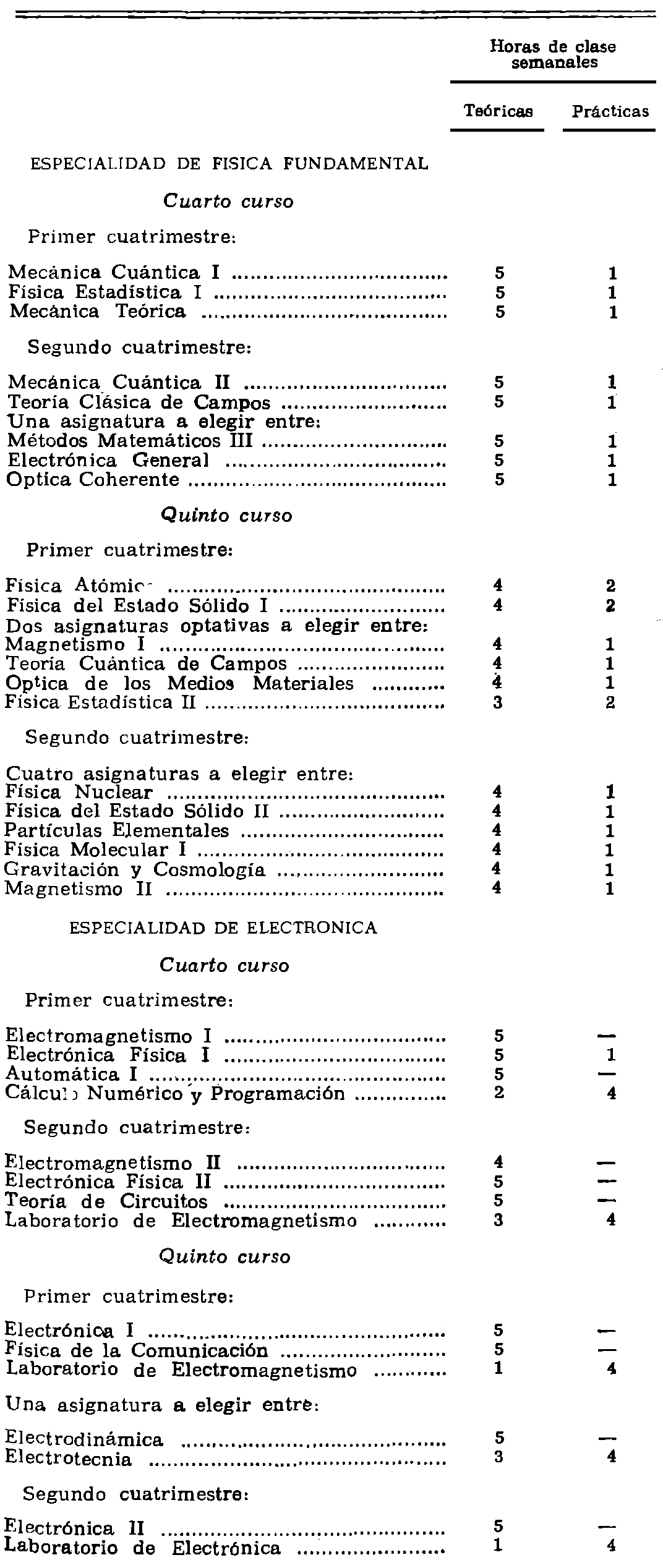 Imagen: /datos/imagenes/disp/1977/143/14042_8305818_image1.png