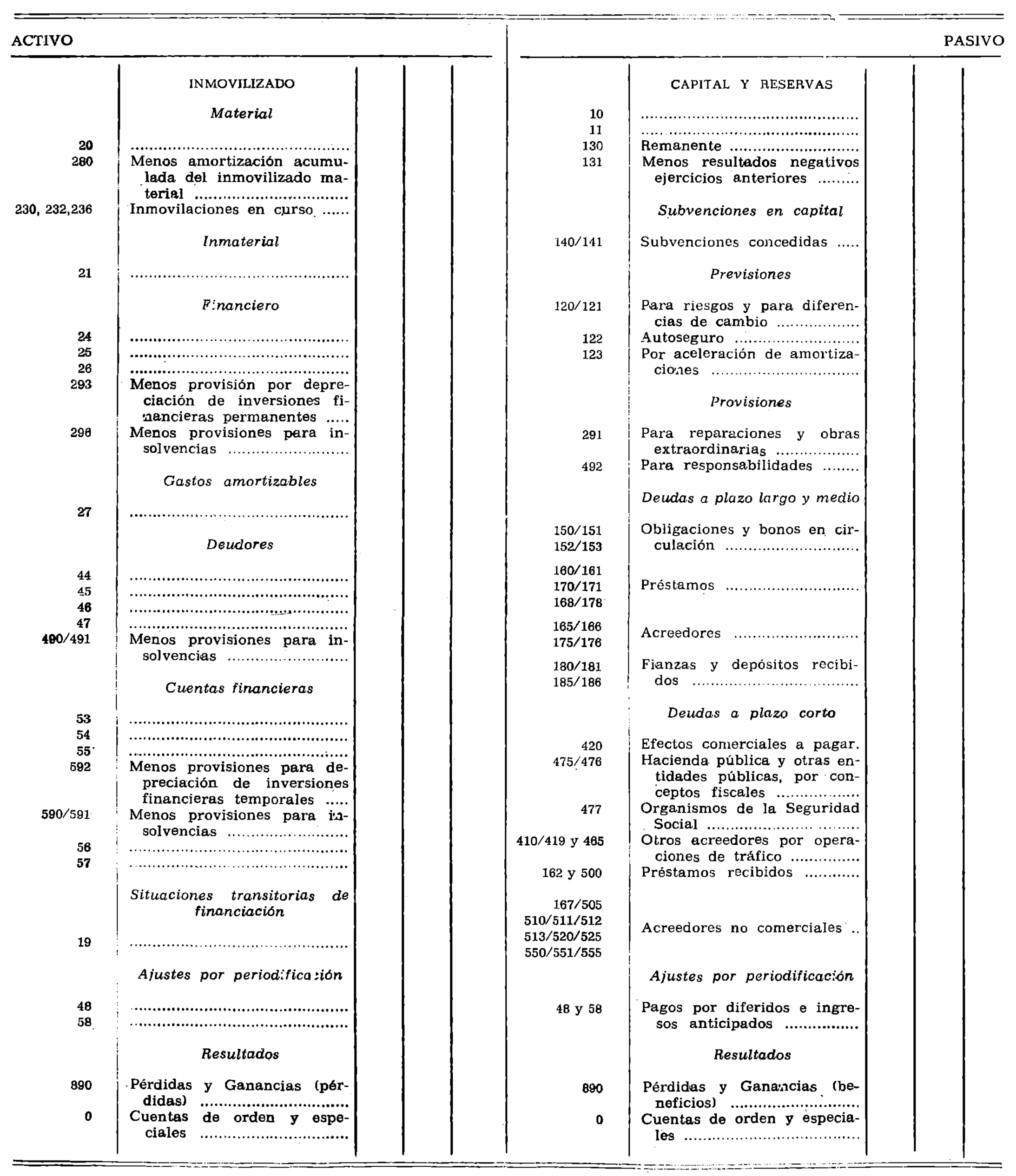 Imagen: /datos/imagenes/disp/1977/144/14074_8309540_image1.png