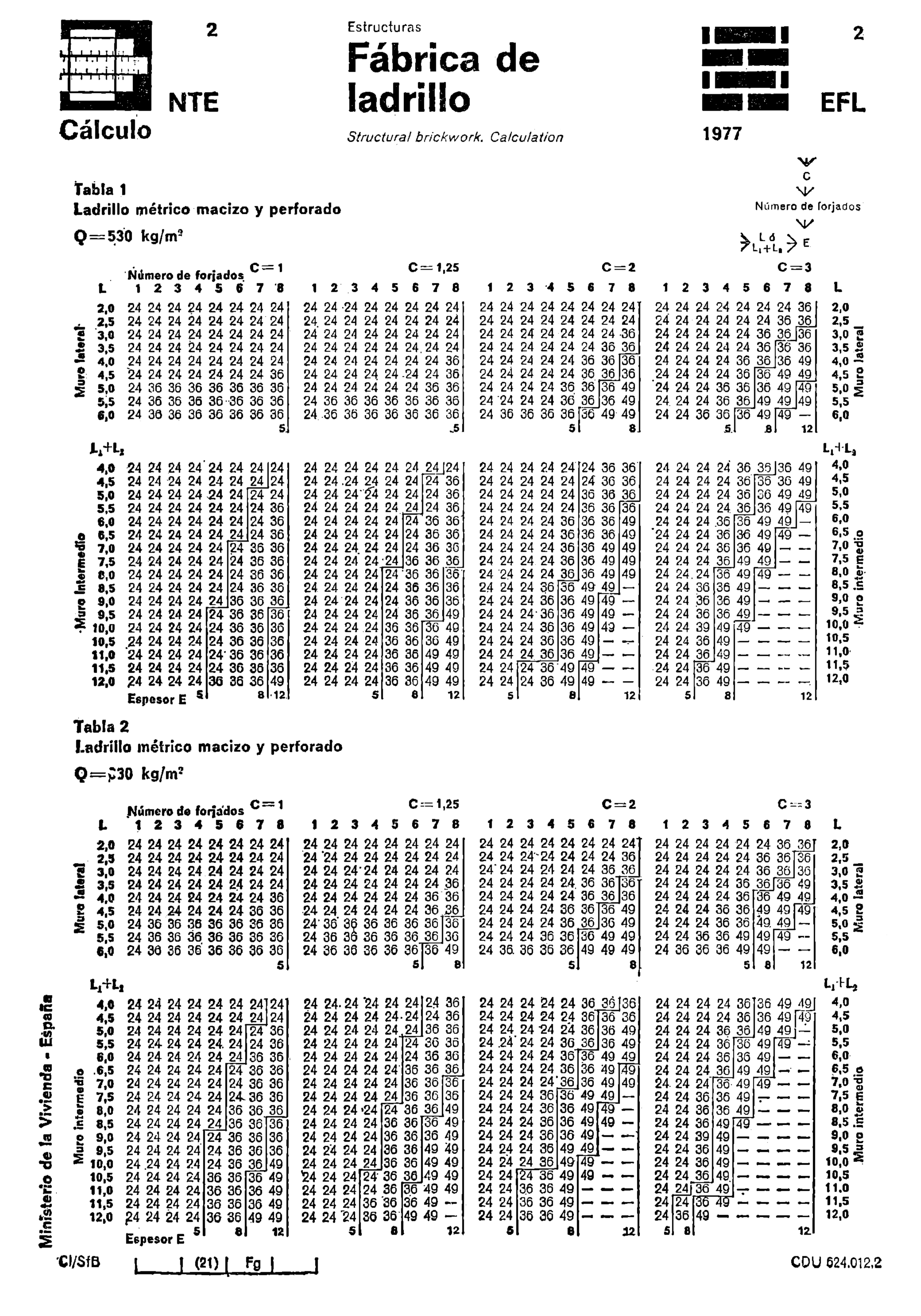 Imagen: /datos/imagenes/disp/1977/164/15737_8366134_image3.png