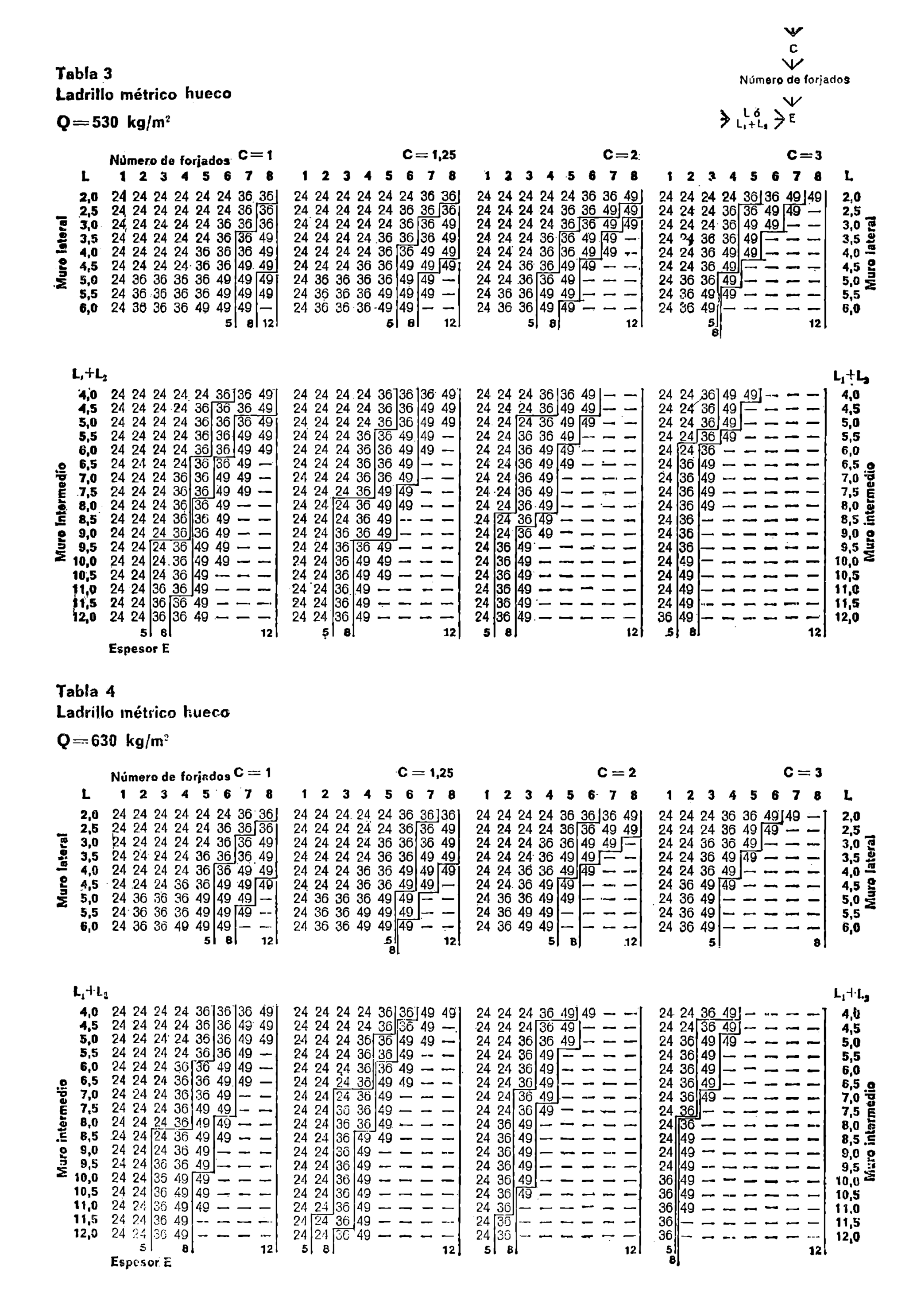 Imagen: /datos/imagenes/disp/1977/164/15737_8366134_image4.png