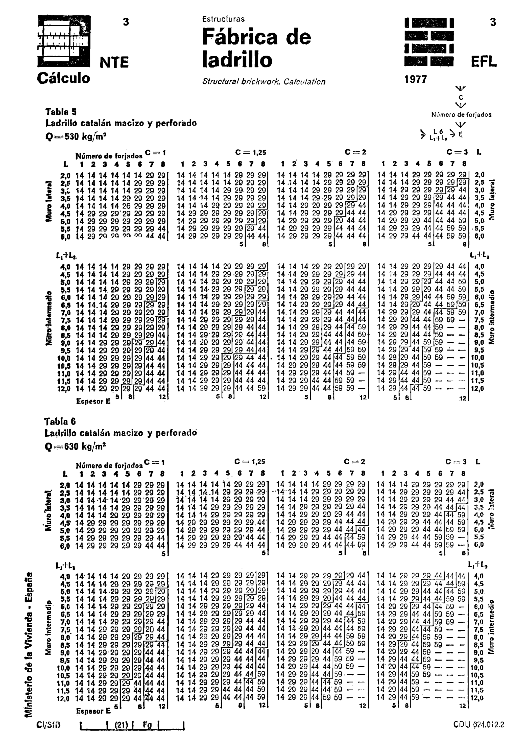 Imagen: /datos/imagenes/disp/1977/164/15737_8366134_image5.png