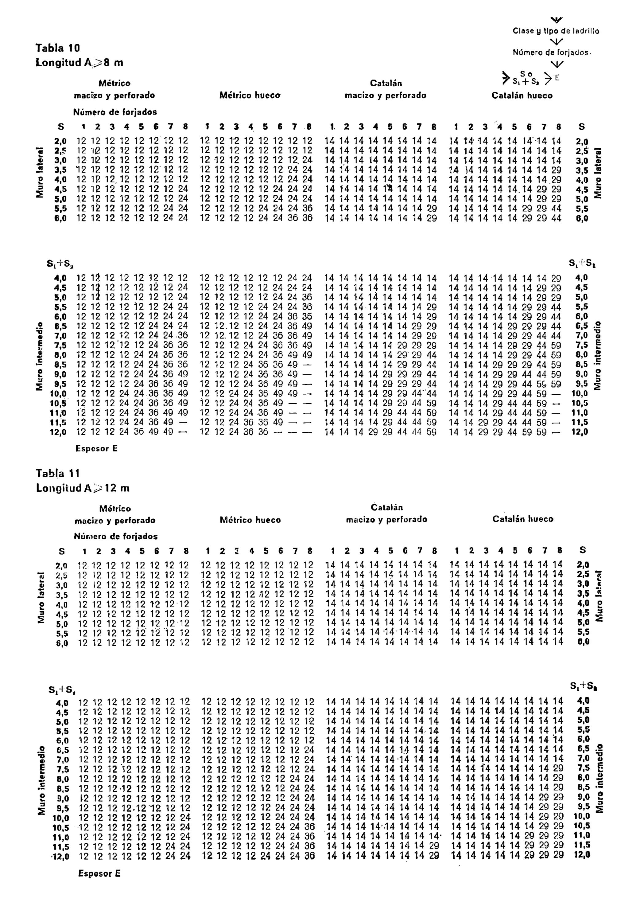 Imagen: /datos/imagenes/disp/1977/164/15737_8366134_image8.png