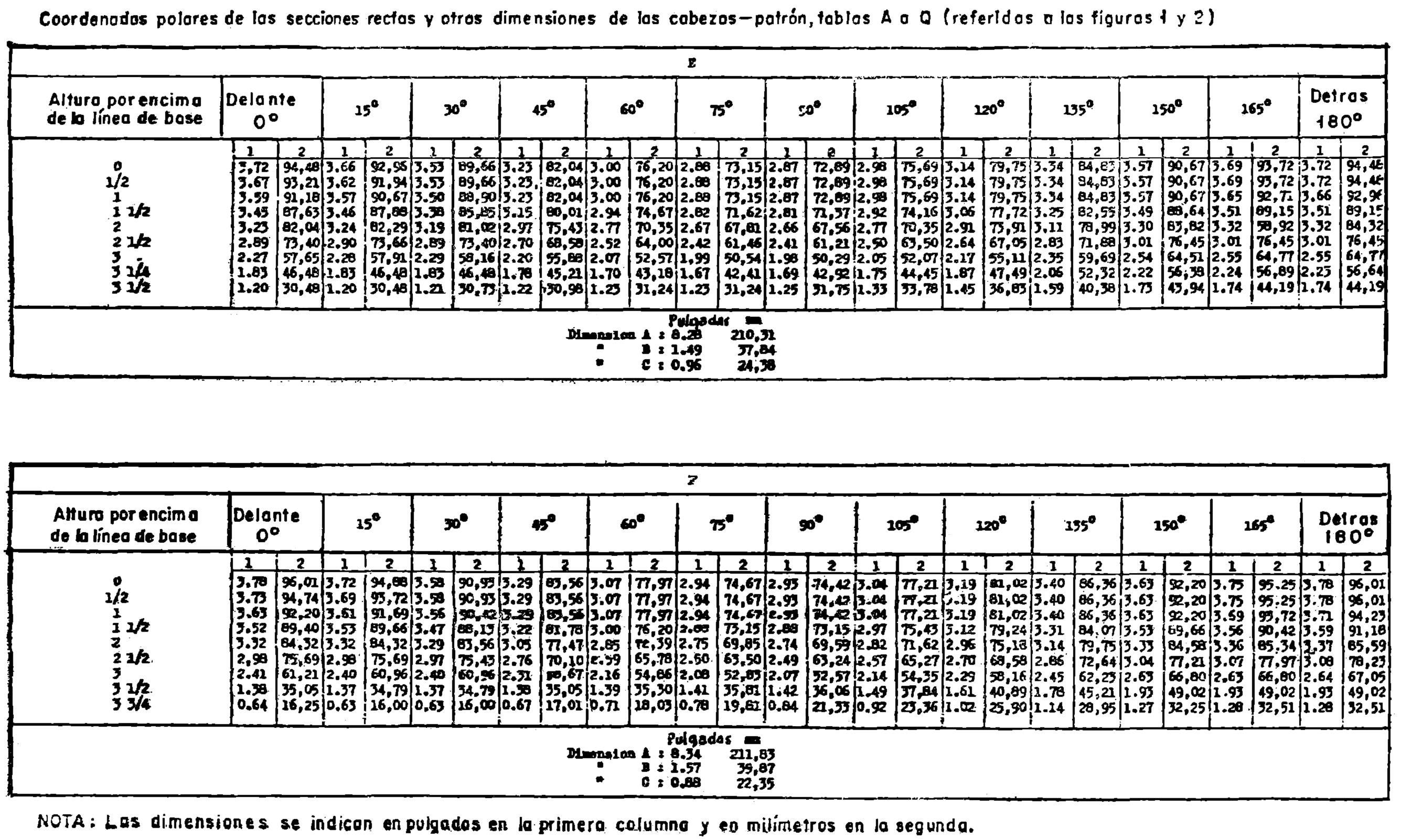 Imagen: /datos/imagenes/disp/1977/18/01812_8076164_image10.png