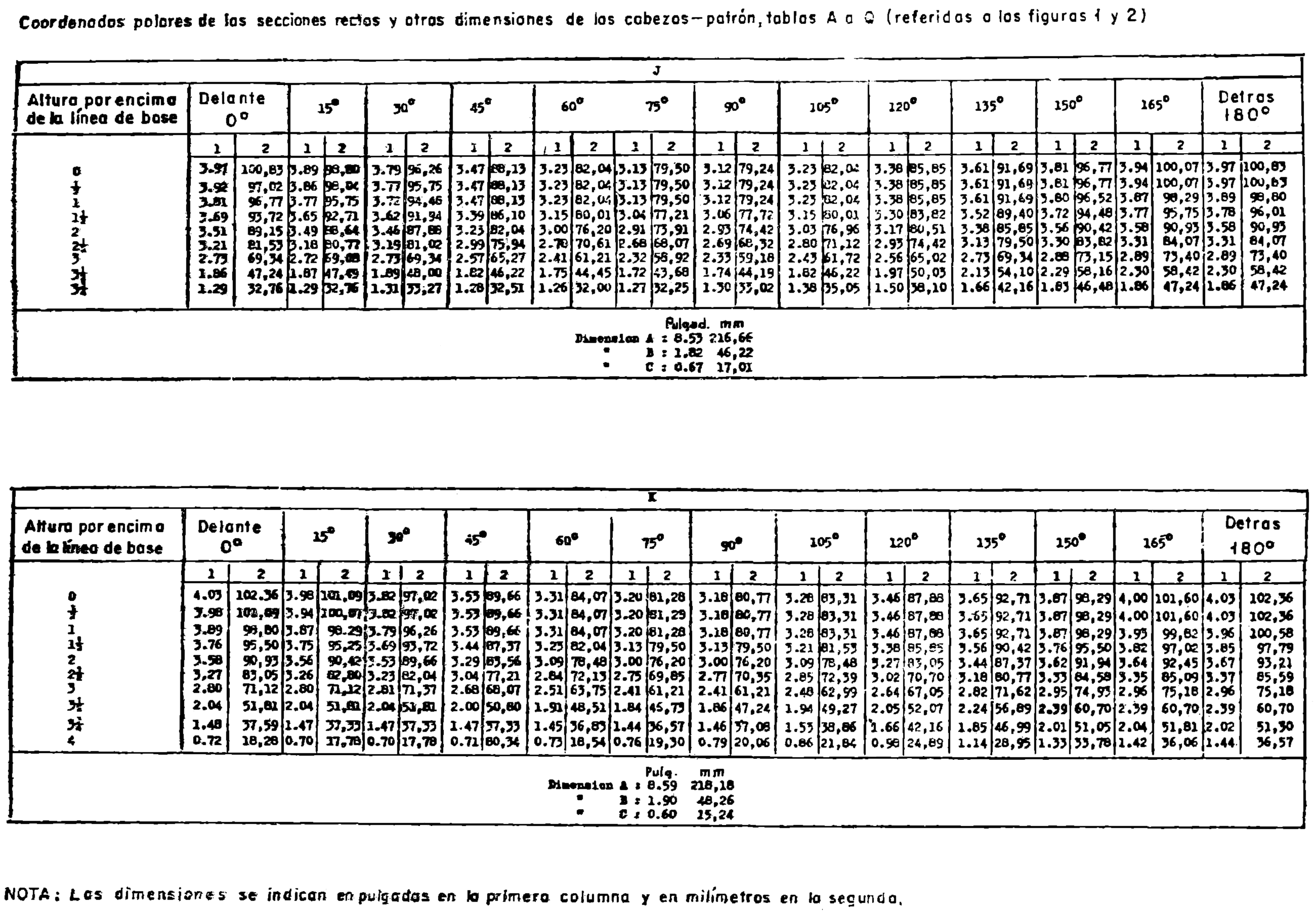 Imagen: /datos/imagenes/disp/1977/18/01812_8076164_image12.png